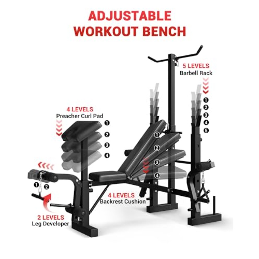 Zestaw do ćwiczeń w domu 8-w-1 – Home Gym Leg Extension recenzja i cena
