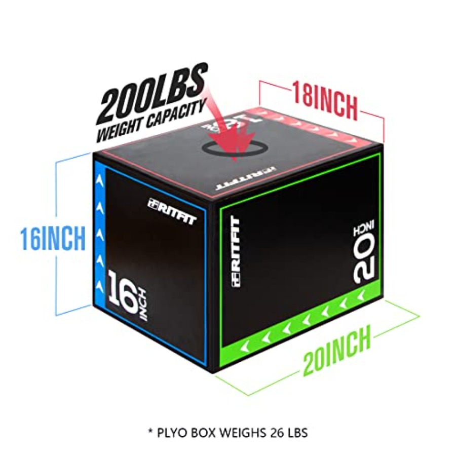 Pudełko do ćwiczeń plyometrycz – Home Gym In A Box recenzja i cena