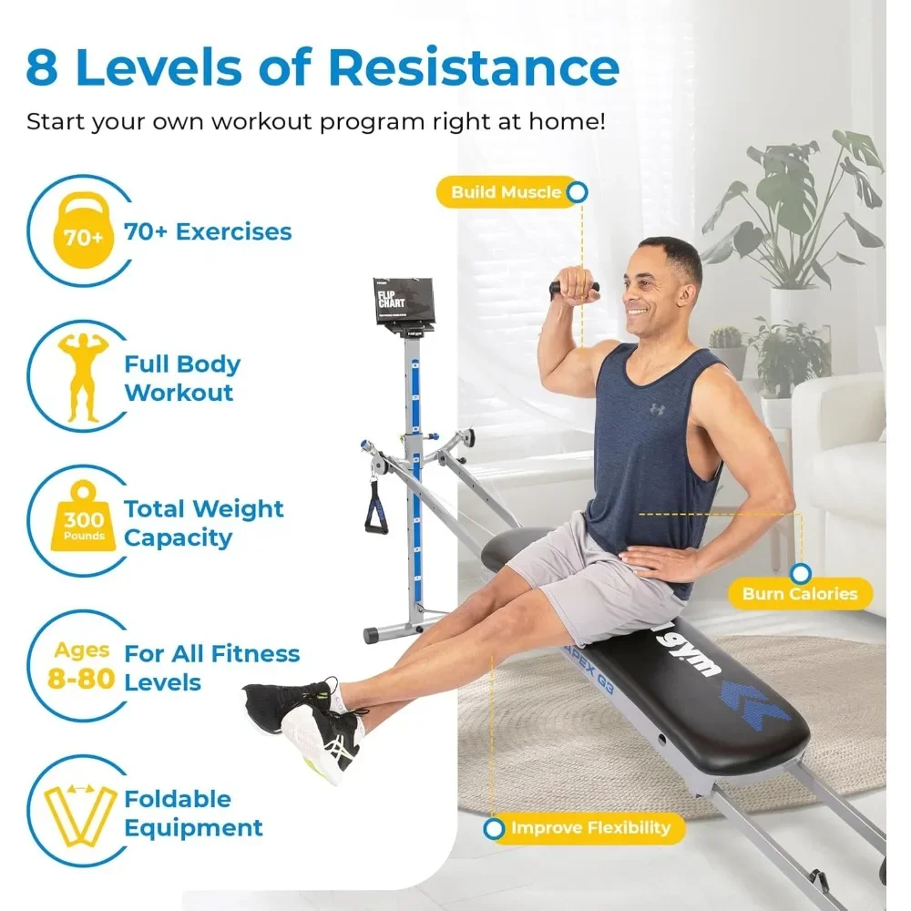 Aparat do ćwiczeń APEX, wszech – Home Gym Total Fitness recenzja i cena