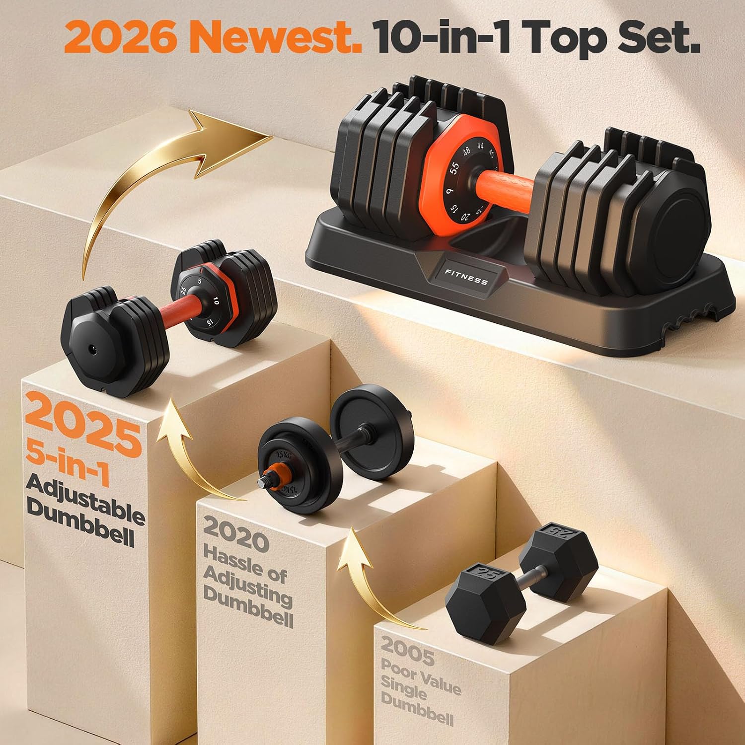 Regulowany zestaw hantli 5-w-1 – Home Gym In A Box recenzja i cena