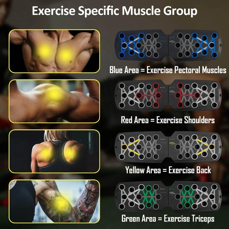 Składana deska do pompek z taś – Home Gym Kit For Men recenzja i cena